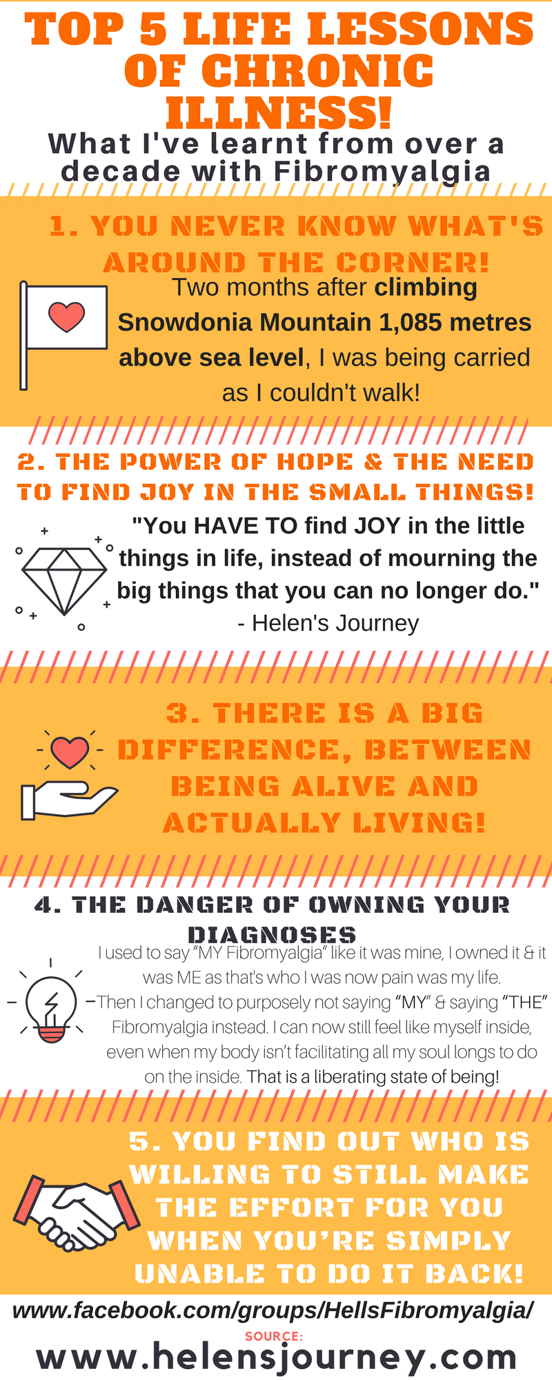 5 life lessons of chronic illness and what over a decade of Fibromyalgia has taught me! infographic by Helen's Journey blog www.helensjourney.com and weblink to Helen's Fibromyalgia Awareness Group on Facebook